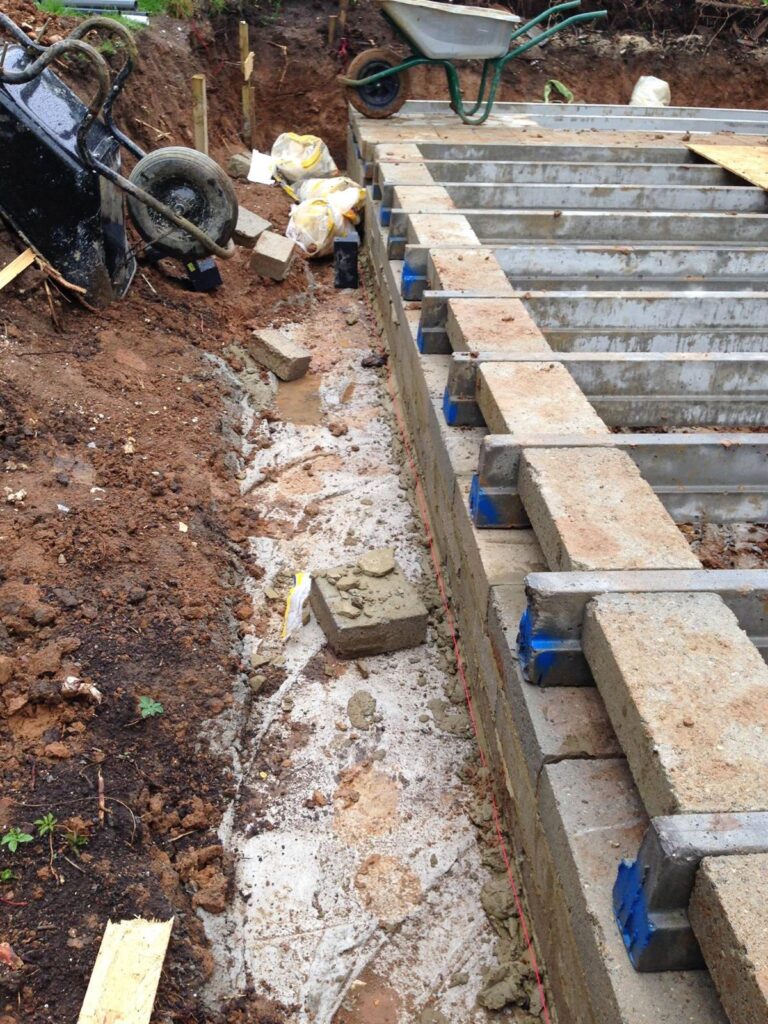 Extension in Perly